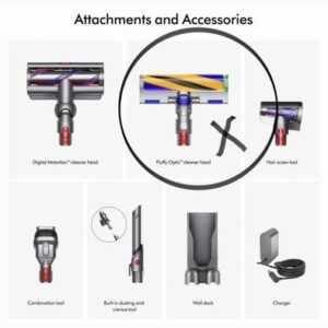 Dyson Gen5detect Cordless Stick Vacuum Cleaner MISSING  FLUFFY OPTIC HEAD