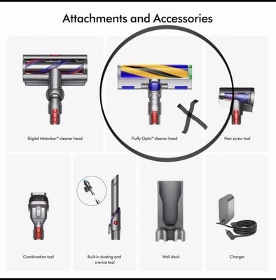 Dyson Gen5detect Cordless Stick Vacuum Cleaner MISSING  FLUFFY OPTIC HEAD