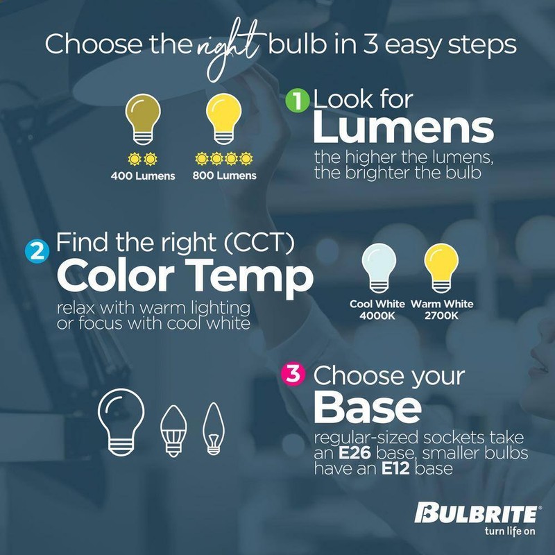 Bulbrite 8 in. Canless 2700K, 100-Watt Equivalent, White Round w/J-Box(1-Pack) - Image 3