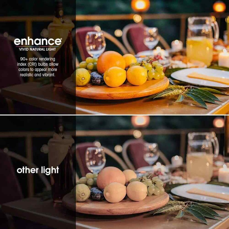 Feit Electric 90-Watt Equivalent PAR38 Dimmable CEC Title 20 Outdoor 90 (2-Pack) - Image 9