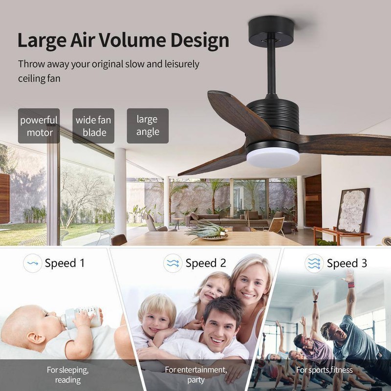 BANSA ROSE 36 in. Matte Black Wood Leaf Indoor Ceiling Fan+AC Motor+Remote,Rever - Image 10