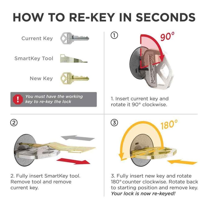 Kwikset Hollis Matte Black Handle & Deadbolt Combo Pack with SmartKey Security - Image 4