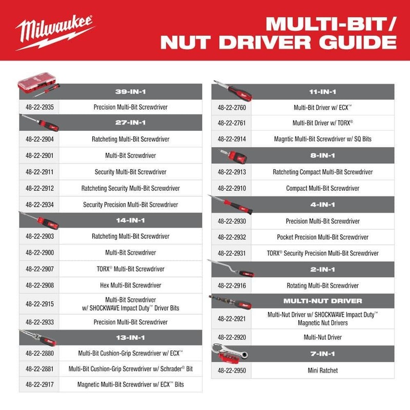 Milwaukee 11-in-1 Multi-Tip Combination Screwdriver with Square Drive Bits - Image 7