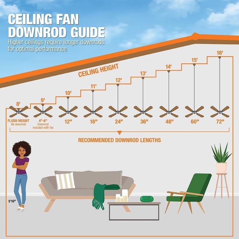 Home Decorators Collection Kitteridge 52 in. Indoor Medium Wood Tone Ceiling Fan - Image 11