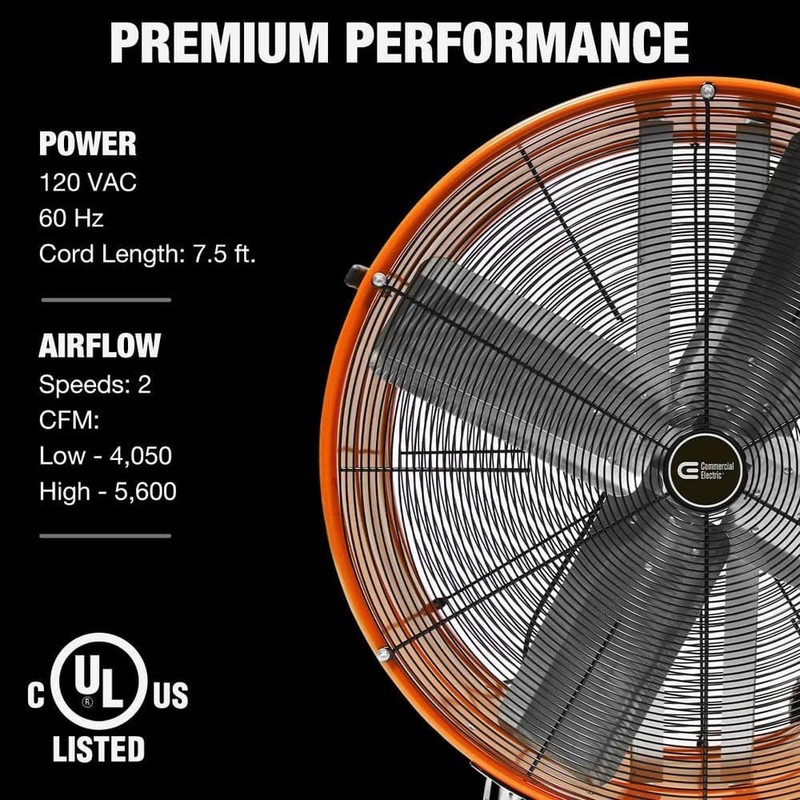 Commercial Electric 30 in. Heavy Duty 2-Speed Direct Drive Drum Fan - Image 4