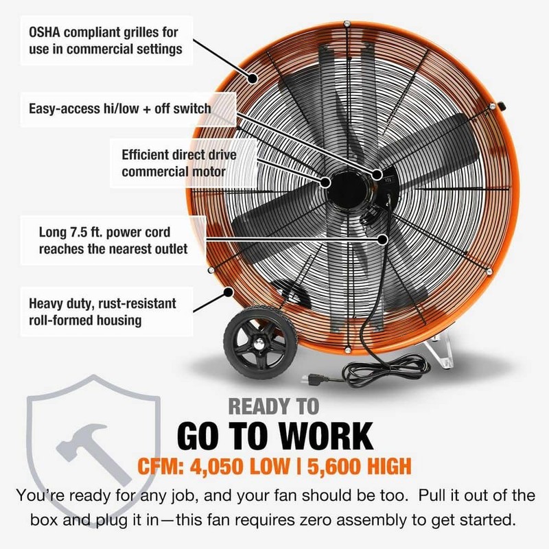 Commercial Electric 30 in. Heavy Duty 2-Speed Direct Drive Drum Fan - Image 5