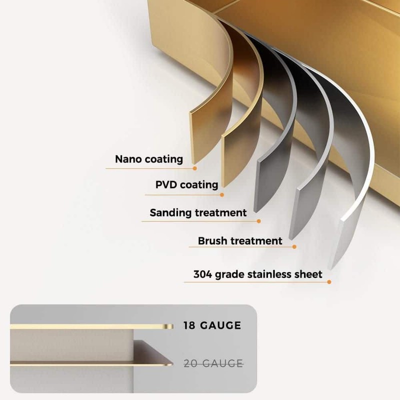 Glacier Bay 33" Gold Stainless Workstation Sink Drop-In w/ Faucet & Waterfall - Image 6