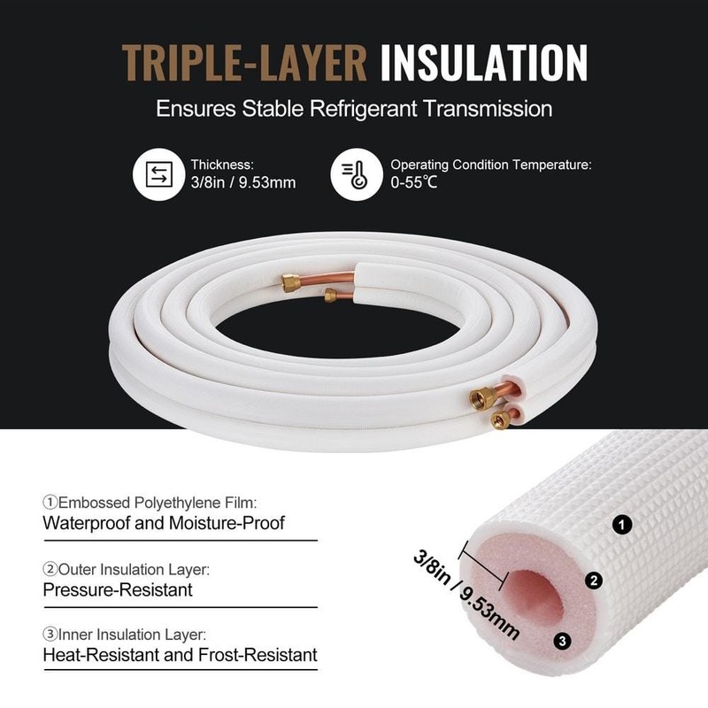 VEVOR 25 ft. Mini Split Line Set 3/8 in. and 5/8 in. O.D Copper Pipes Tubing - Image 5