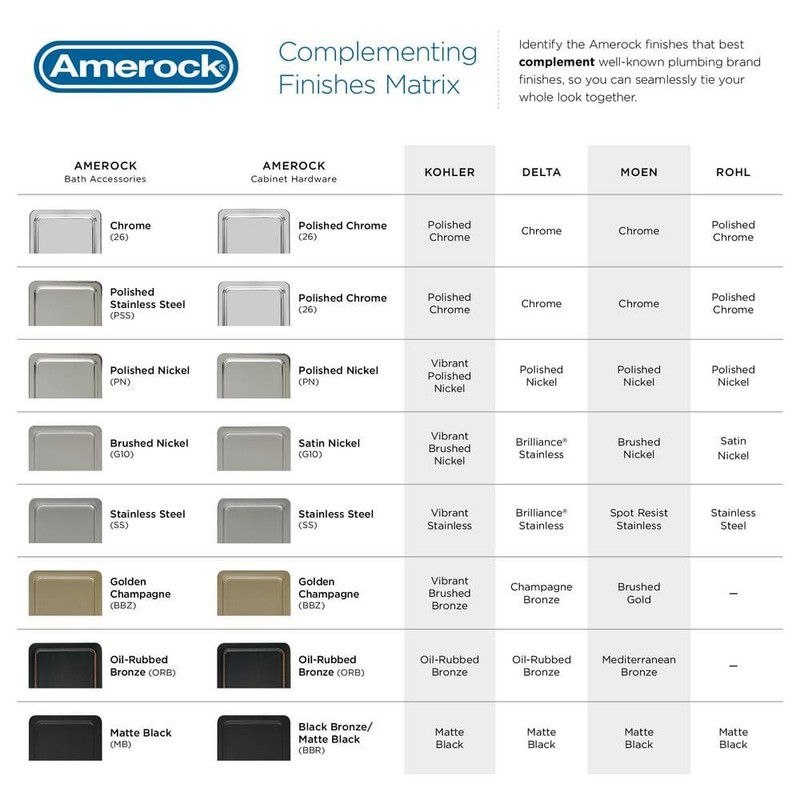 Amerock Monument 18 in. (457 mm) L Towel Bar in Matte Black - Image 8