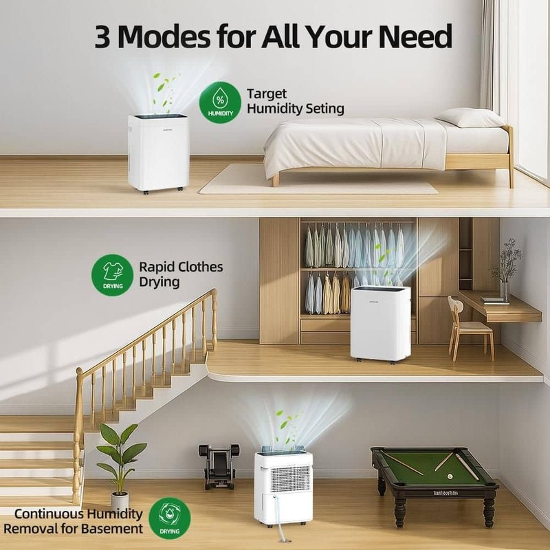 Edendirect 53 pt. 4,500 sq. ft. Dehumidifier with Drain Hose, Bucket in. White - Image 6