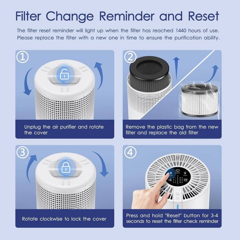 Edendirect 300 sq. ft. H13 True HEPA Personal Room Air Purifier in White, Timer - Image 10