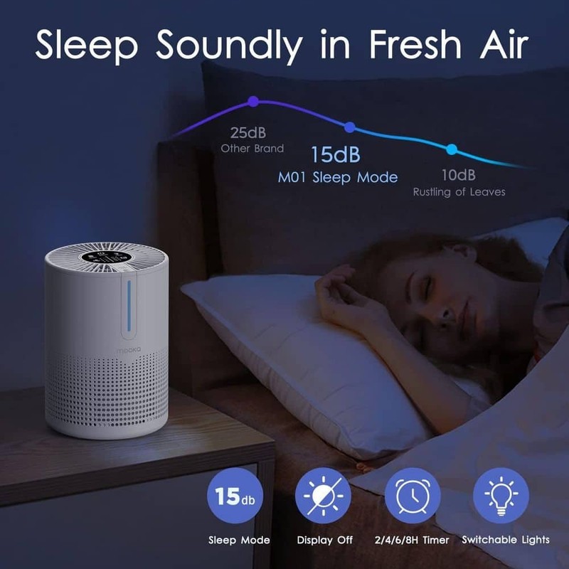 Edendirect 300 sq. ft. H13 True HEPA Personal Room Air Purifier in White, Timer - Image 11