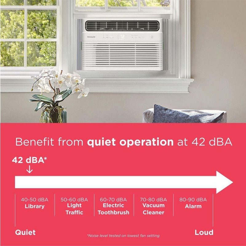 Frigidaire 10,000 BTU 115 Volts Inverter Window Room Air Conditioner with Wi-Fi - Image 3