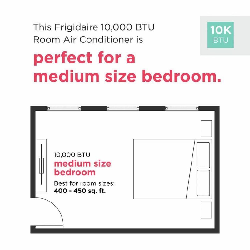 Frigidaire 10,000 BTU 115 Volts Inverter Window Room Air Conditioner with Wi-Fi - Image 8