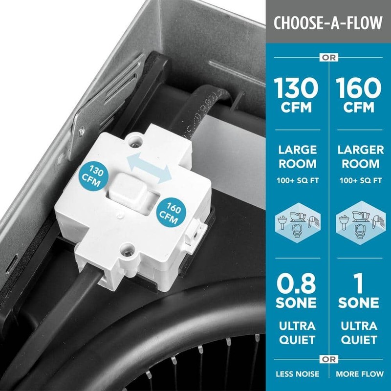 Commercial Electric 130/160 CFM Square Bathroom Exhaust Fan LED Night Light - Image 13