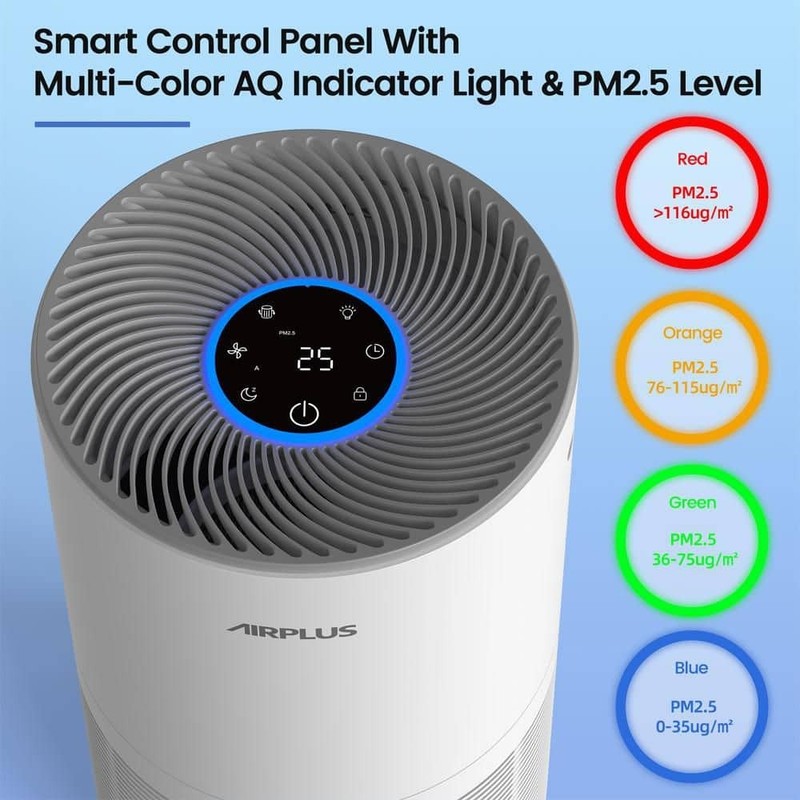 Edendirect True HEPA H13 Air Purifier 270 CFM White w Air Quality Indicator - Image 5
