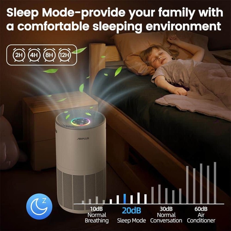 Edendirect True HEPA H13 Air Purifier 270 CFM White w Air Quality Indicator - Image 9