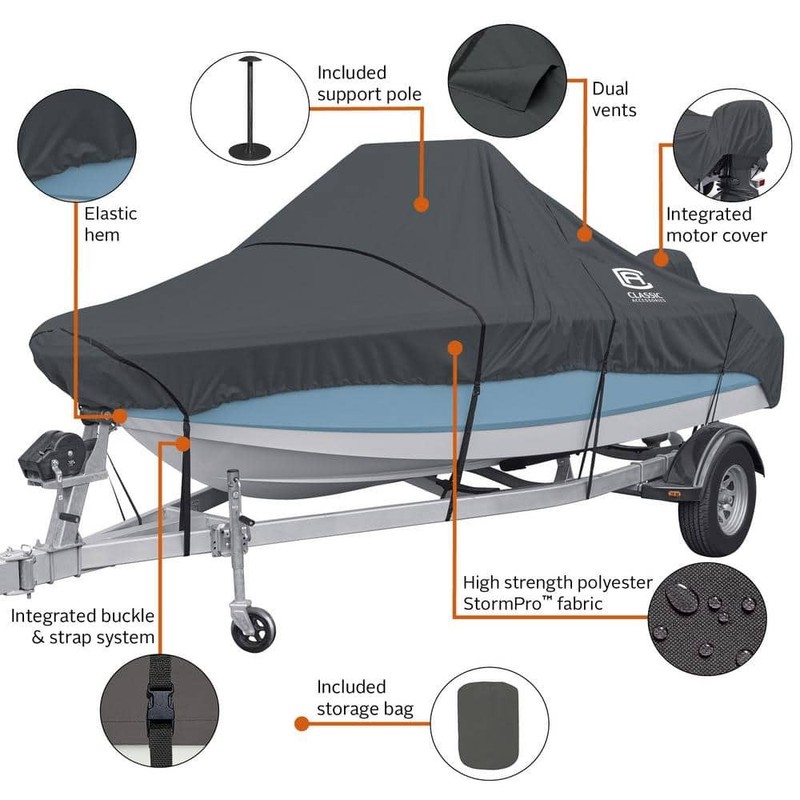 Classic Accessories StormPro 275" L x 154" W (Model D) Center Console Boat Cover - Image 3