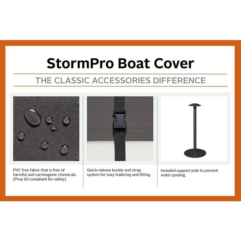 Classic Accessories StormPro 275" L x 154" W (Model D) Center Console Boat Cover - Image 4