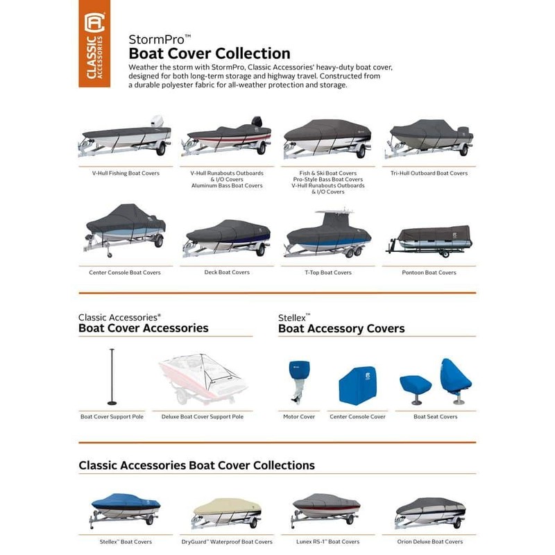 Classic Accessories StormPro 275" L x 154" W (Model D) Center Console Boat Cover - Image 5