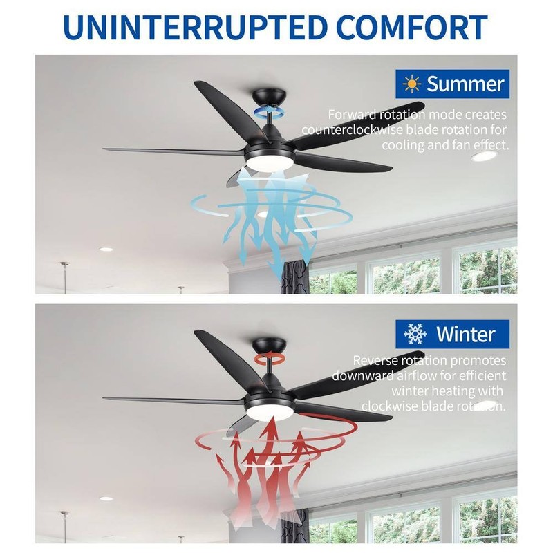 PUDO 56 in. Integrated LED Indoor Black Ceiling Fan Lighting with 5 Black Blades - Image 4