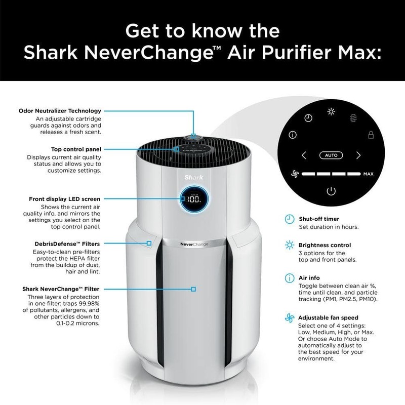 Shark NeverChange HEPA Tower Air Purifier 1400 sq ft White Odor Neutralizing - Image 2