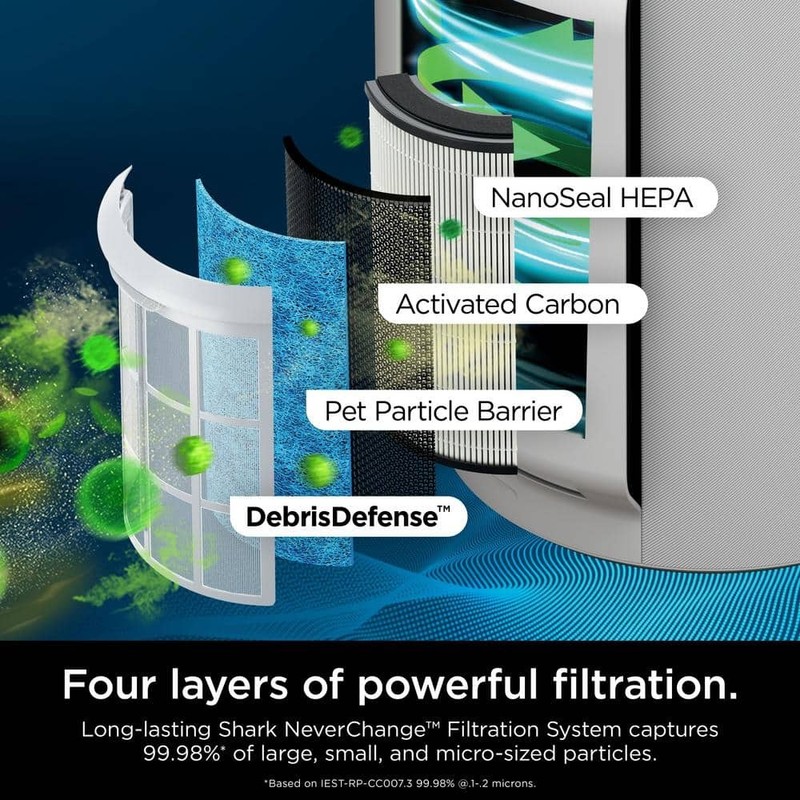 Shark NeverChange HEPA Tower Air Purifier 1400 sq ft White Odor Neutralizing - Image 4