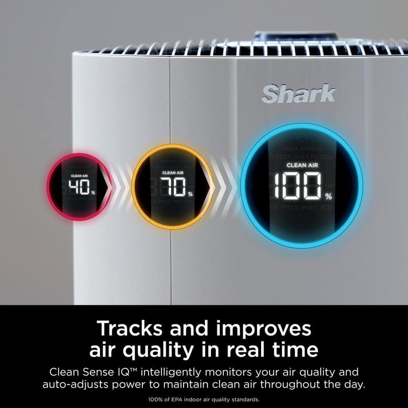 Shark NeverChange HEPA Tower Air Purifier 1400 sq ft White Odor Neutralizing - Image 7