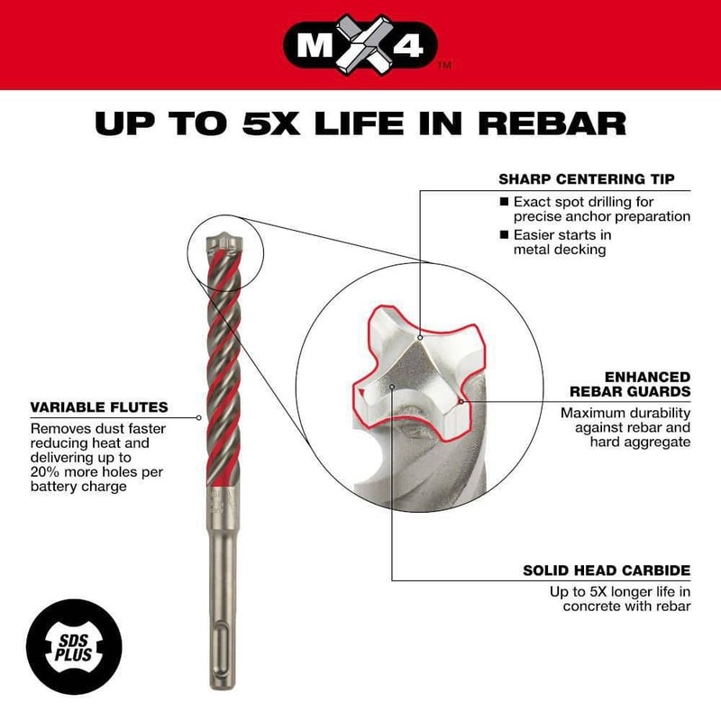 Milwaukee 7/8 in. x 18 in. 4-Cutter SDS-PLUS Carbide Drill Bit - Image 2