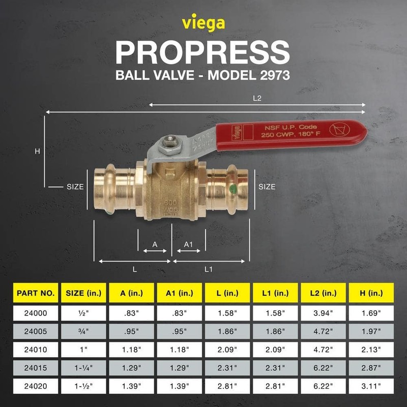 Viega ProPress 1 in. Press Zero-Lead Bronze and Brass Ball Valve - Image 4