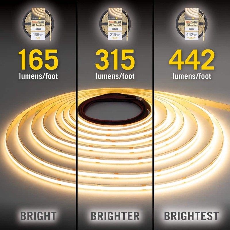 RibbonFlex Pro 24V White COB 16.4 ft Dimmable Cuttable LED Strip 2700K 165 Lm/Ft - Image 5