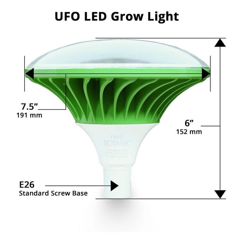 ELECWISH NorbBOTANIC 40W Equivalent UFO 3100K Plant Grow Light Bulb (1-Pack) - Image 3
