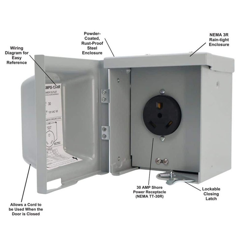 Connecticut Electric 30-Amp RV Power Outlet - Image 10