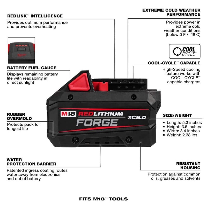 Milwaukee M18 18V REDLITHIUM FORGE 8.0Ah Battery Pack w/Dual Bay Super Charger - Image 3