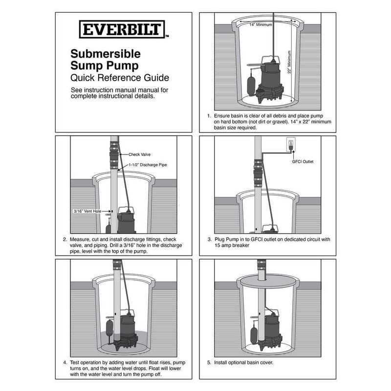 Everbilt 1/3 HP Cast Iron Submersible Sump Pump - Image 11