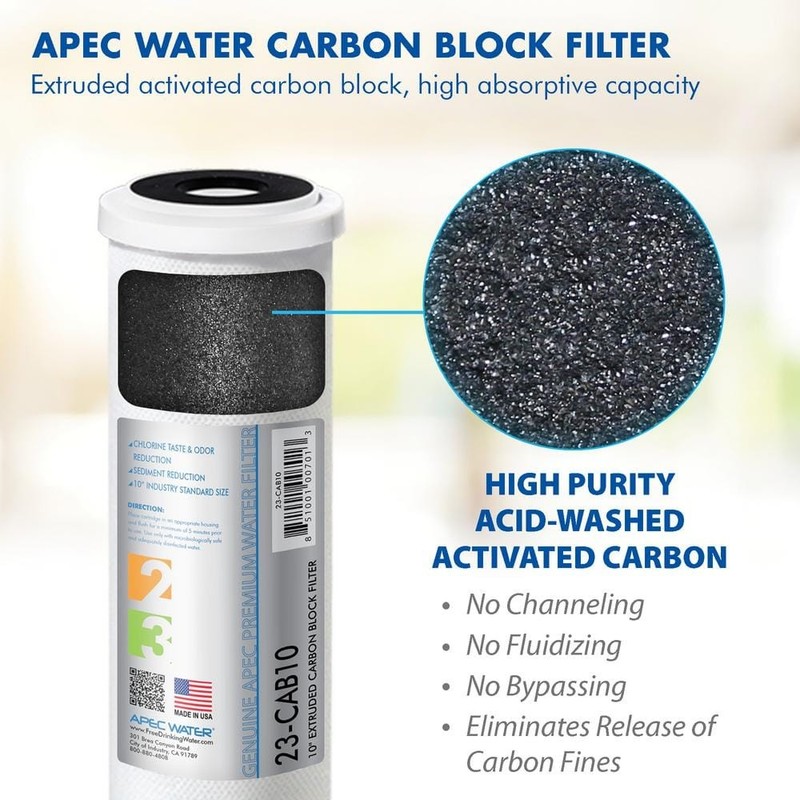 APEC Water Systems Ultimate 10 in. Carbon Replacement Filter - Image 3