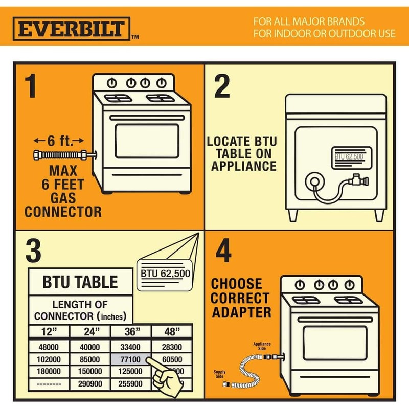 Everbilt 1/2 in. MIP x 60 in. Gas Connector (1/2 in. OD)(53,200 BTU) - Image 4