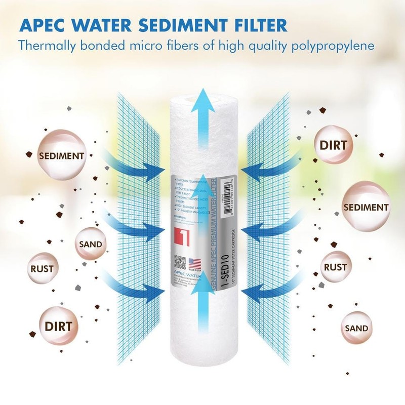 APEC Water Systems Ultimate 10 in. 5-Micron Sediment Replacement Filter - Image 2