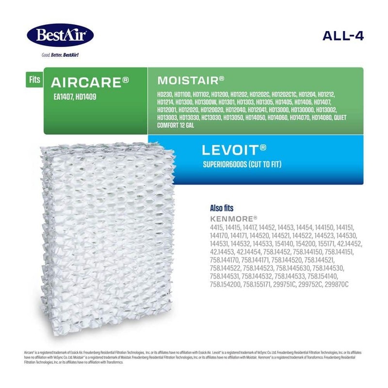 BestAir ALL-4 10 in. Humidifier Wick Filter for MoistAir, AirCare, Kenmore - Image 3