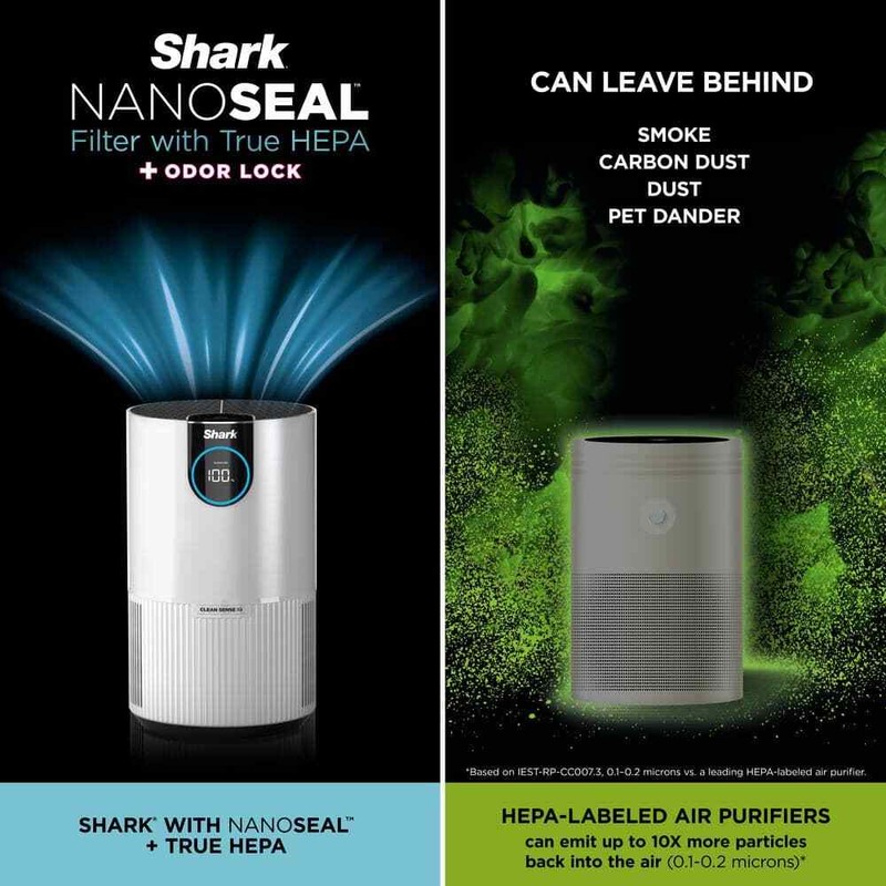 Shark True Console Air Purifier 500 sq ft HEPA CleanSense IQ Odor Lock White - Image 14
