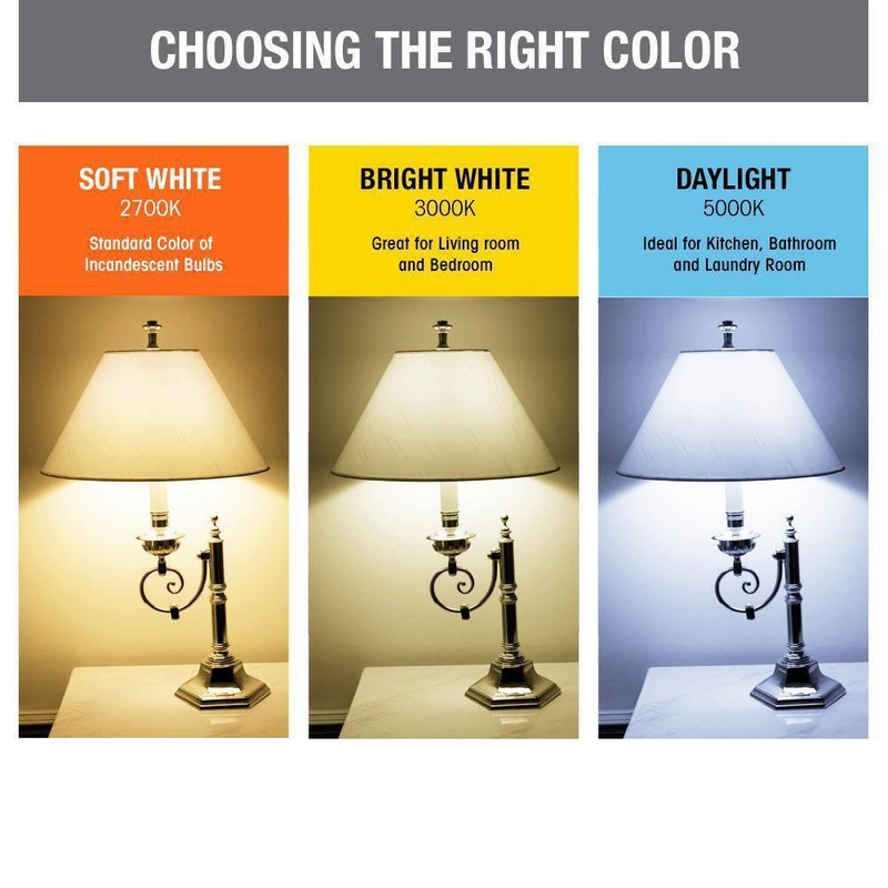 Feit Electric 7W C7 LED Night Light Bulb E12 Base Soft White 2700K (12-Pack) - Image 7