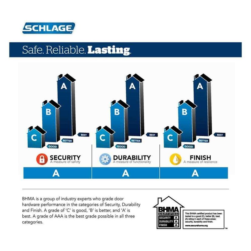 Schlage Camelot Satin Nickel Single Cylinder Door Handleset with Georgian Knob - Image 3