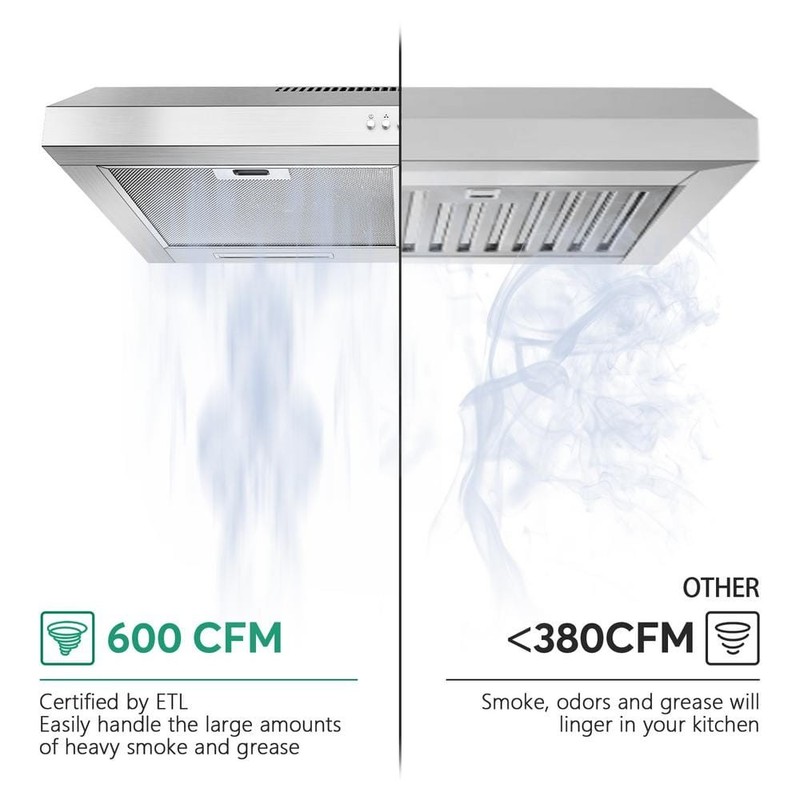 Velivi 30 in. 600 CFM Convertible Ductless Under Cabinet Range Hood With 3 Speed - Image 7