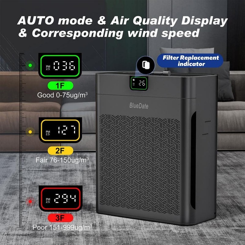 Edendirect 1100 sq. ft. H13 HEPA Personal Air Purifier in Black, with PM2 - Image 3