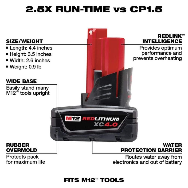 Milwaukee M12 12-Volt Lithium-Ion XC Battery Pack 4.0 Ah and Charger Starter Kit - Image 4
