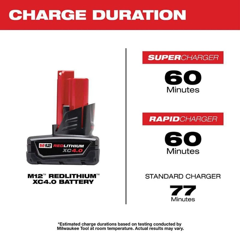 Milwaukee M12 12-Volt Lithium-Ion XC Battery Pack 4.0 Ah and Charger Starter Kit - Image 5