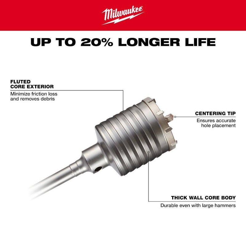 Milwaukee 4 in. x 11-3/8 in. SDS-MAX Core Bit - Image 4