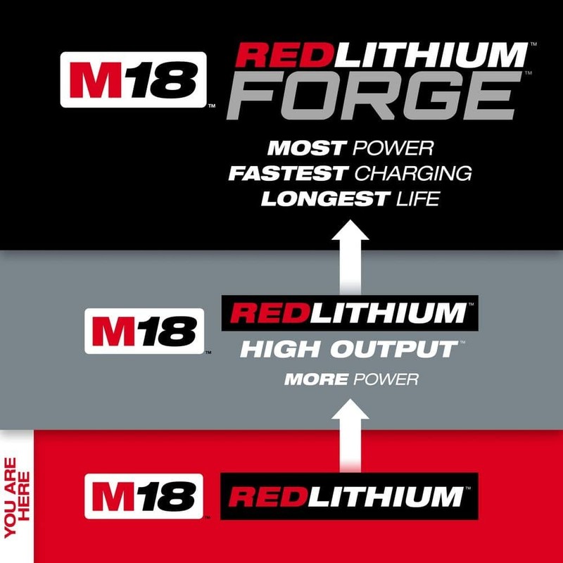 Milwaukee M18 18-Volt Lithium-Ion XC Starter Kit w/One 5.0Ah Battery & Charger - Image 4