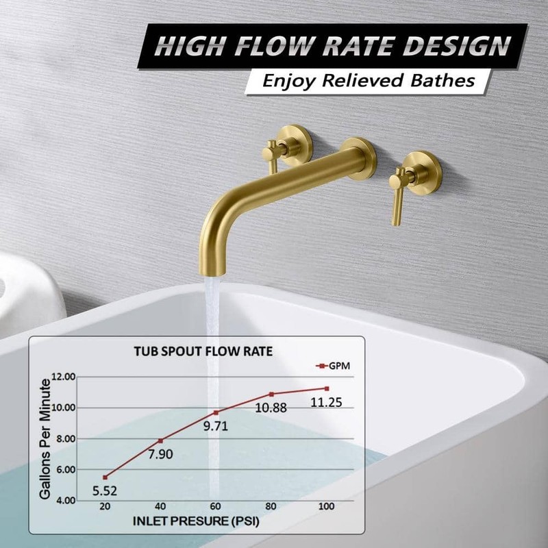 SUMERAIN Modern 2-Handle Wall Mounted Roman Tub Faucet in Brushed Gold - Image 3