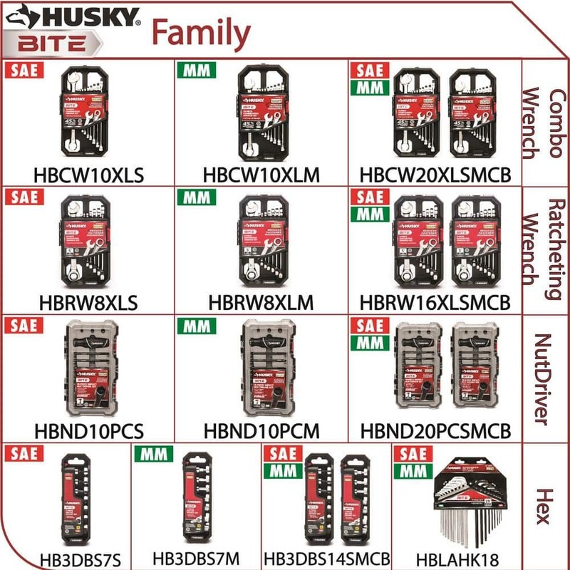 Husky BITE Metric Impact Ready Nut Driver Set with Cushion-Grip Handle(10-Piece) - Image 9